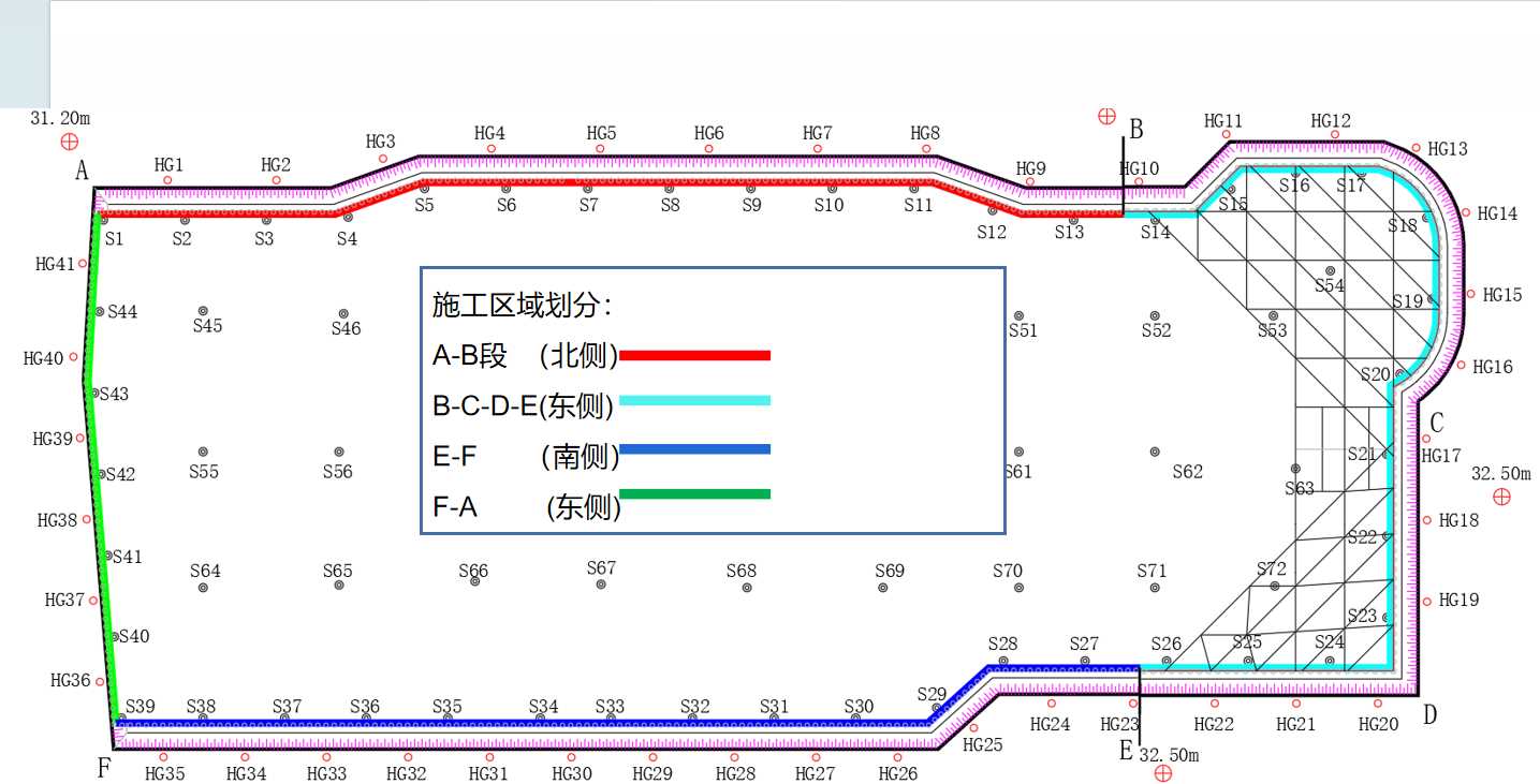 运城基坑支护设计